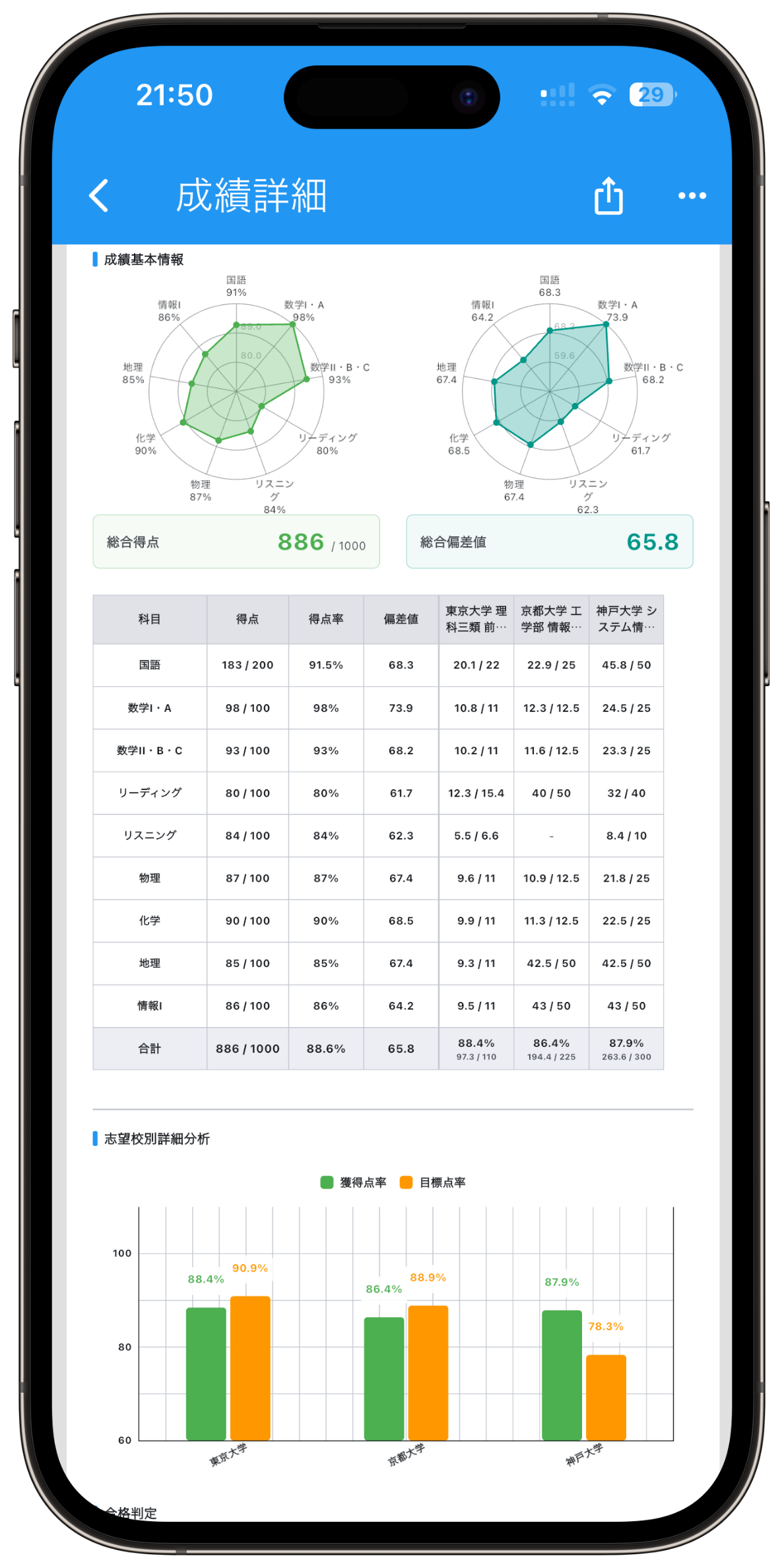 StudyNote2 ホーム画面